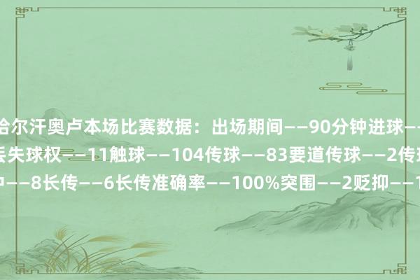 恰尔汗奥卢本场比赛数据：出场期间——90分钟进球——1射门——4（射正2）丢失球权——11触球——104传球——83要道传球——2传球顺利率——94%传中——8长传——6长传准确率——100%突围——2贬抑——1抢断顺利——2大地顽抗——3（顺利3）争顶——1（顺利0）犯规——1被犯规——1媒体评分——8.5（全场最高）    体育赛事直播