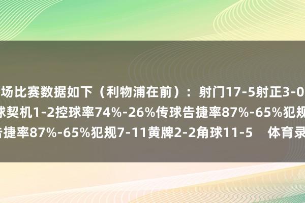 全场比赛数据如下（利物浦在前）：射门17-5射正3-0预期进球1.39-0.67进球契机1-2控球率74%-26%传球告捷率87%-65%犯规7-11黄牌2-2角球11-5    体育录像/图片