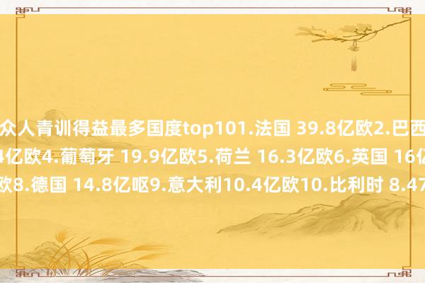 众人青训得益最多国度top101.法国 39.8亿欧2.巴西 26亿欧3.西班牙 22.4亿欧4.葡萄牙 19.9亿欧5.荷兰 16.3亿欧6.英国 16亿欧7.阿根廷15.5亿欧8.德国 14.8亿呕9.意大利10.4亿欧10.比利时 8.47亿欧亚洲参加top50国度↓32.日本 1.04亿欧35.韩国 7200万欧 体育赛事直播