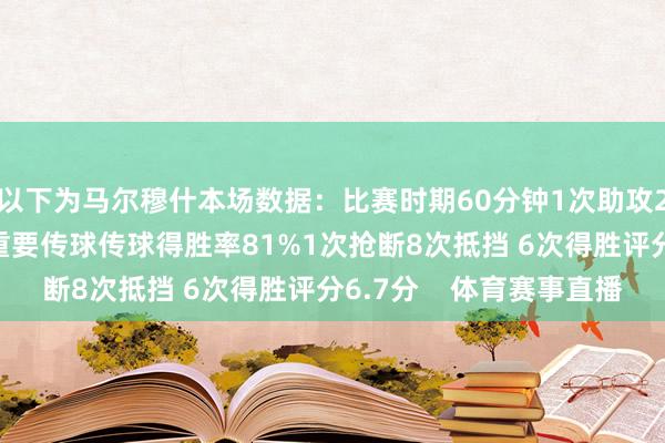 以下为马尔穆什本场数据：比赛时期60分钟1次助攻2射0正34次触球1次重要传球传球得胜率81%1次抢断8次抵挡 6次得胜评分6.7分    体育赛事直播