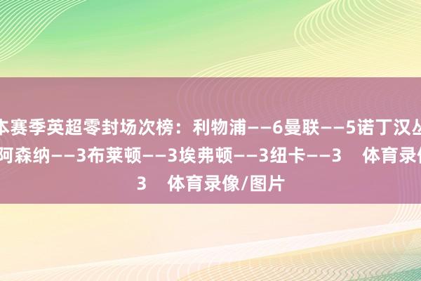 本赛季英超零封场次榜：利物浦——6曼联——5诺丁汉丛林——4阿森纳——3布莱顿——3埃弗顿——3纽卡——3    体育录像/图片
