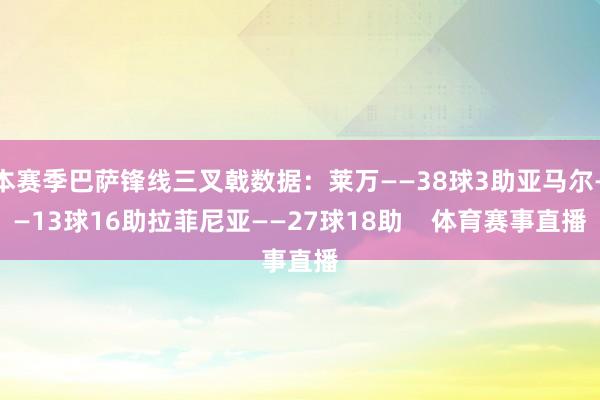 本赛季巴萨锋线三叉戟数据：莱万——38球3助亚马尔——13球16助拉菲尼亚——27球18助    体育赛事直播